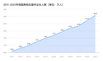 微信图片_20220811100825