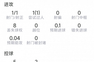 澳大利亚vs埃及直播_澳大利亚vs埃及免费高清直播_澳大利亚vs埃及比赛直播