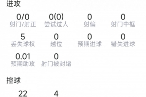 梅西世界杯直播-世界杯梅西直播免费高清在线观看_世界杯视频在线观看无插件