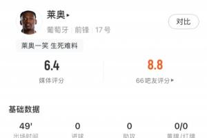 葡萄牙世界杯直播_2026美加墨世界杯葡萄牙免费直播_世界杯在线高清视频无插件