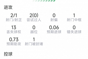 世界杯直播_cctv世界杯高清直播_免费世界杯直播在线观看