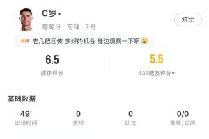 世界杯直播_世界杯直播在线观看_免费世界杯高清无插件直播