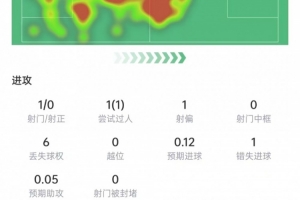 美加墨世界杯直播_世界杯免费直播在线直播_世界杯视频直播高清无插件