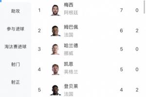 墨西哥vs英格兰直播_墨西哥vs英格兰免费观看直播在线_墨西哥vs英格兰在线直播