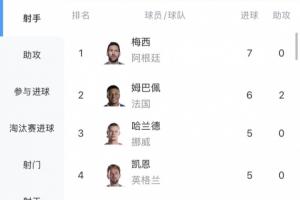 墨西哥vs英格兰直播_世界杯墨西哥vs英格兰直播_墨西哥vs英格兰现场直播