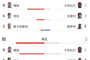 美国vs比利时直播_美国vs比利时免费高清直播_世界杯美国vs比利时在线观看无插件