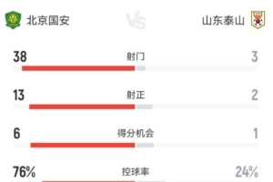 世界杯直播_高清在线直播世界杯赛事_2026世界杯直播平台