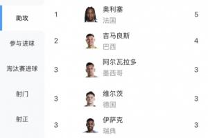 墨西哥vs英格兰直播_墨西哥vs英格兰比赛直播_墨西哥vs英格兰高清无插件