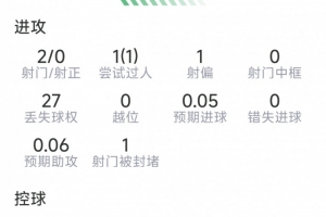蜘蛛直播-专业体育直播_五大联赛_NBA直播_足球直播