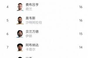 蜘蛛直播-蜘蛛直播nba高清无插件_蜘蛛直播nba免费高清现场转播