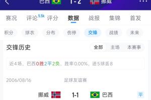 世界杯直播_世界杯直播免费在线观看_世界杯直播免费观看入口