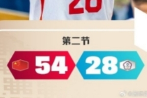 世界杯直播_世界杯高清直播_免费世界杯直播在线观看