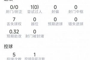 蜘蛛直播-蜘蛛直播nba高清无插件_蜘蛛直播nba免费高清现场转播
