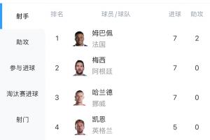 世界杯直播_世界杯直播在线观看_世界杯免费高清直播