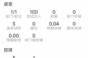 蜘蛛直播_蜘蛛直播足球在线观看_蜘蛛直播NBA高清直播