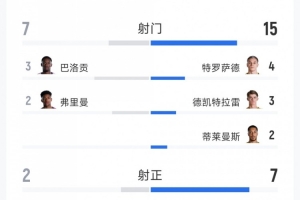 挪威vs英格兰直播_挪威vs英格兰免费高清直播_世界杯挪威vs英格兰在线观看