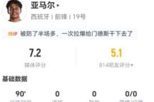 挪威vs英格兰直播_世界杯挪威vs英格兰在线观看无插件_挪威vs英格兰赛事直播