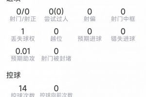 阿根廷vs瑞士直播_世界杯阿根廷vs瑞士在线观看_阿根廷vs瑞士超清在线直播