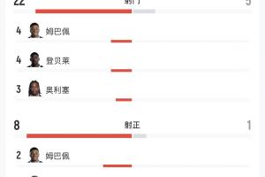 阿根廷vs瑞士直播_阿根廷vs瑞士高清无插件_阿根廷vs瑞士比赛回放