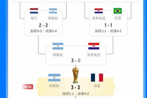 世界杯直播_美加墨世界杯直播_2026世界杯直播在线观看无插件
