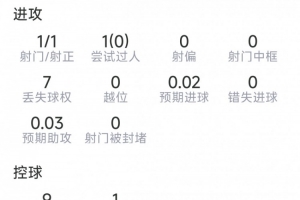 美加墨世界杯直播_世界杯免费直播在线直播_世界杯视频直播高清无插件