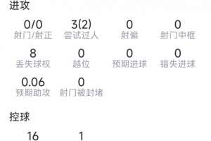 世界杯直播_世界杯直播免费在线观看_世界杯直播免费观看入口