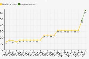 世界杯直播_世界杯直播高清入口在线看平台_世界杯直播无插件赛事视频