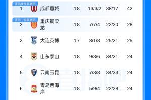 世界杯直播_世界杯免费实时高清直播_世界杯视频在线观看无插件
